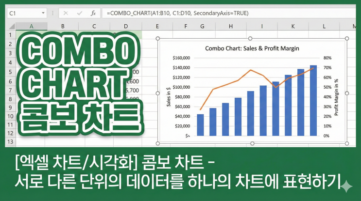  [엑셀 차트/시각화] 콤보 차트 - 서로 다른 단위의 데이터를 하나의 차트에 표현하기