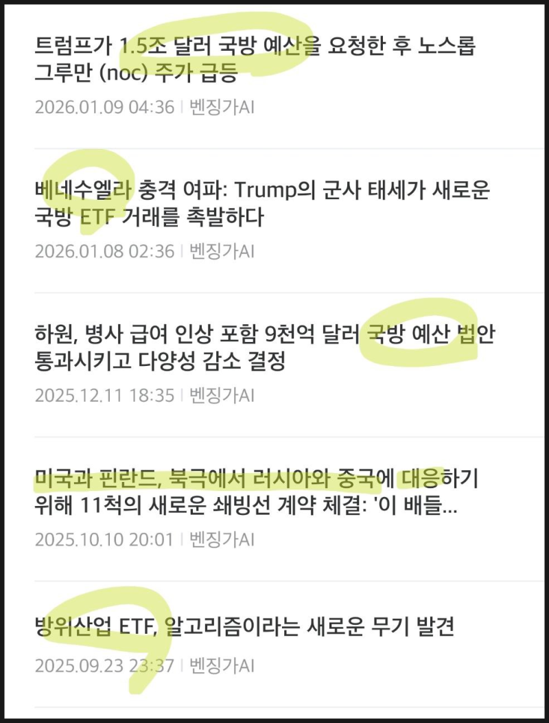 방산주 국방 관련주 종목 다 담은 SHLD ETF, 투자 괜찮을까 : 네이버 블로그