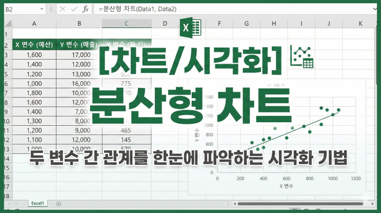  [엑셀 차트/시각화] 분산형 차트 - 두 변수 간 관계를 한눈에 파악하는 시각화 기법