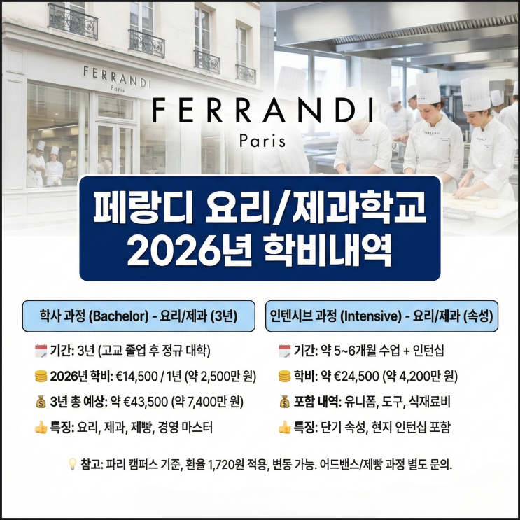  2026 페랑디 Ferrandi 요리학교 요리 & 제과 학비 내역(프랑스 유학)