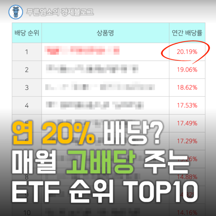  연 20% 배당? 월배당 ETF 배당률 순위 TOP10 (2026년 1월)