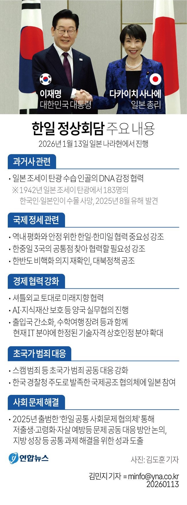 정책지식 2026.1.14. : 네이버 블로그