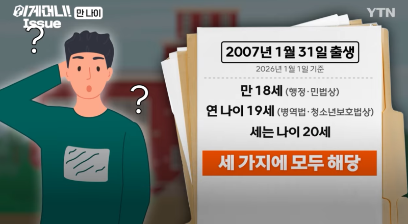 만 나이 계산법 완벽 정리! 시행 3년인데 왜 아직도 헷갈릴까? (연나이, 세는 나이 비교)