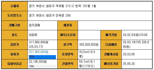 울엄마손칼국시 사진 1