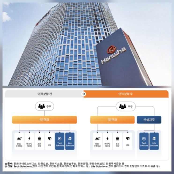 한화 테크라이프 분할 결정 자사주 소각 배당금 25% 증가 주가 기업 전망 분석