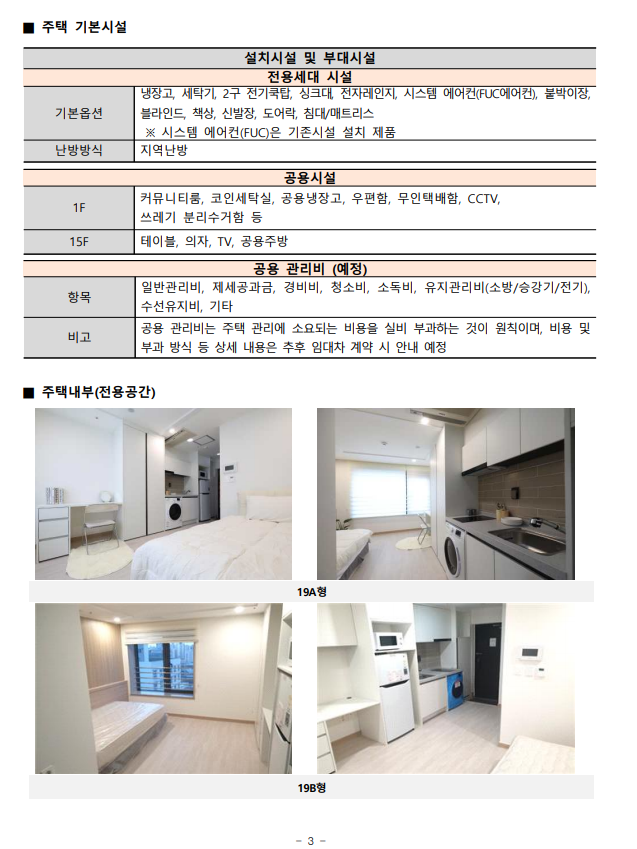  초저가 임대료로 누리는 인천생활! LH 청년 특화형 매입 임대주택, 대학교 기숙사형 추가 230호!