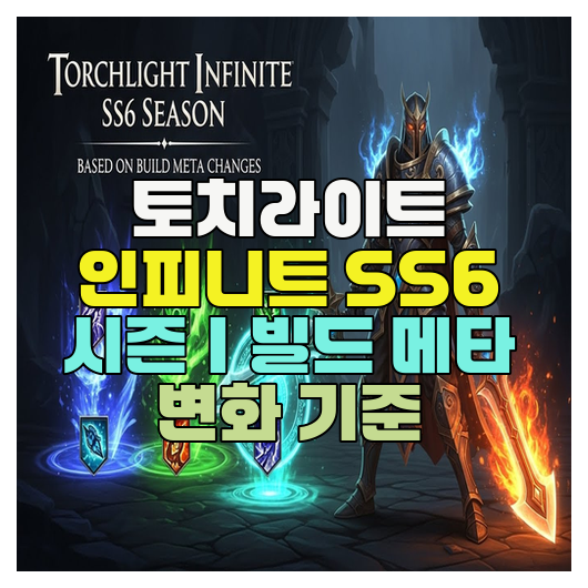  토치라이트 인피니트 SS6 시즌｜빌드 메타 변화 기준