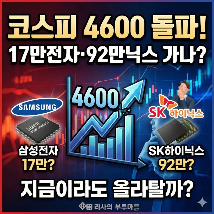  코스피 4,600 돌파! 지금이라도 삼성전자, SK하이닉스 올라타야 할까?