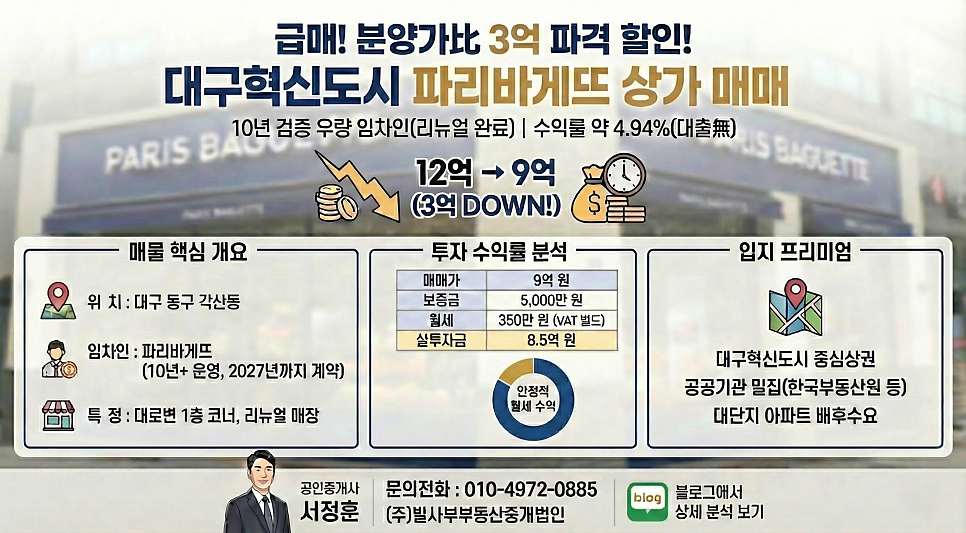 파리바게뜨 대구혁신도시점 사진 1