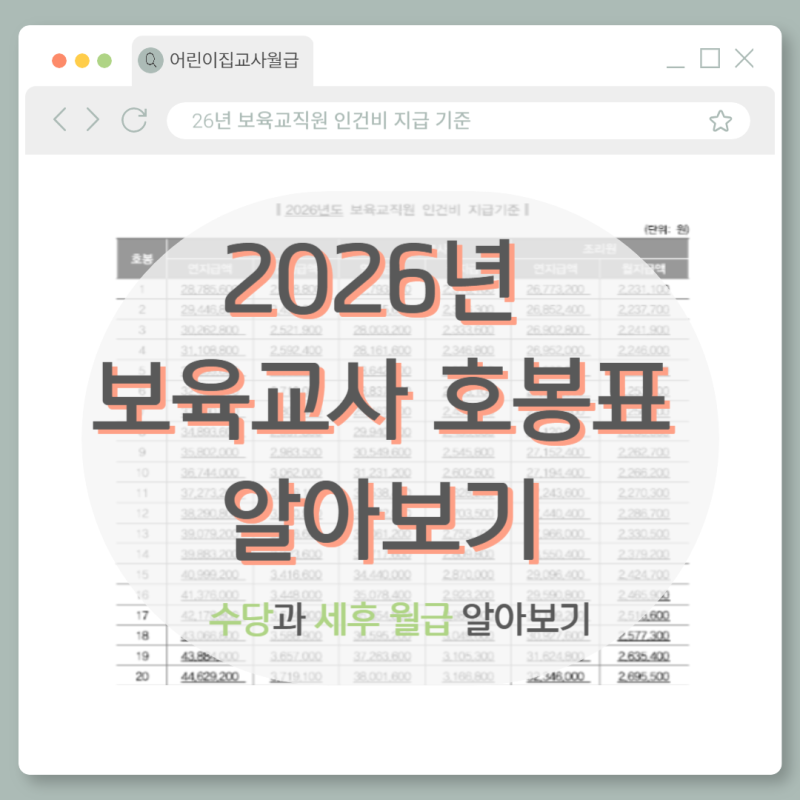2026년 보육교사 호봉표 공개 인상된 담임수당 처우개선비 1호봉 월급 얼마일까?