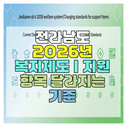  전라남도 2026년 복지제도｜지원 항목 달라지는 기준