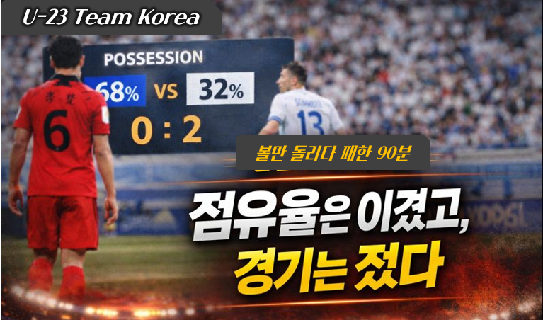 U-23 아시안컵 이민성호, 점유율 착시 속 0-2 완패…반복되는 졸전이 던진 한국축구 경고음
