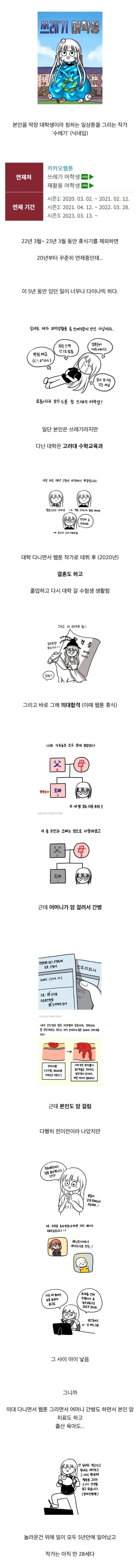  놀랍다는 한 웹툰작가의 삶.jpg