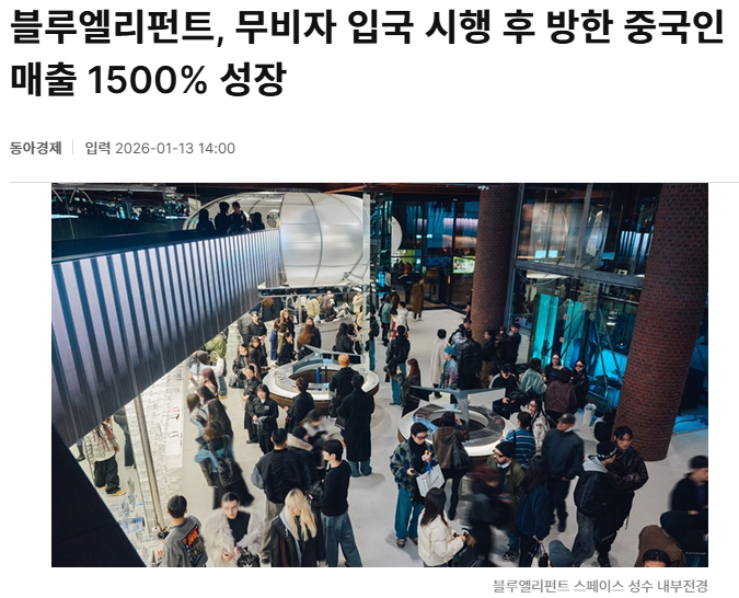  중국인 무비자 입국 정책, 중국인 매출 성장을 위해 준비할 것들