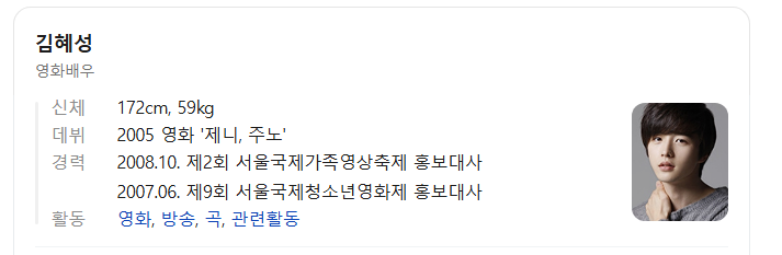 김혜성 프로필 총정리｜거침없이 하이킥 이민호, 전성기와 현재까지의 기록