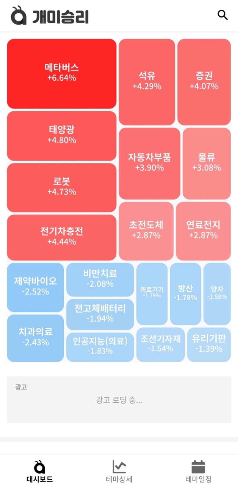 1,14 오늘의증시 급등주,특징주 : 네이버 블로그