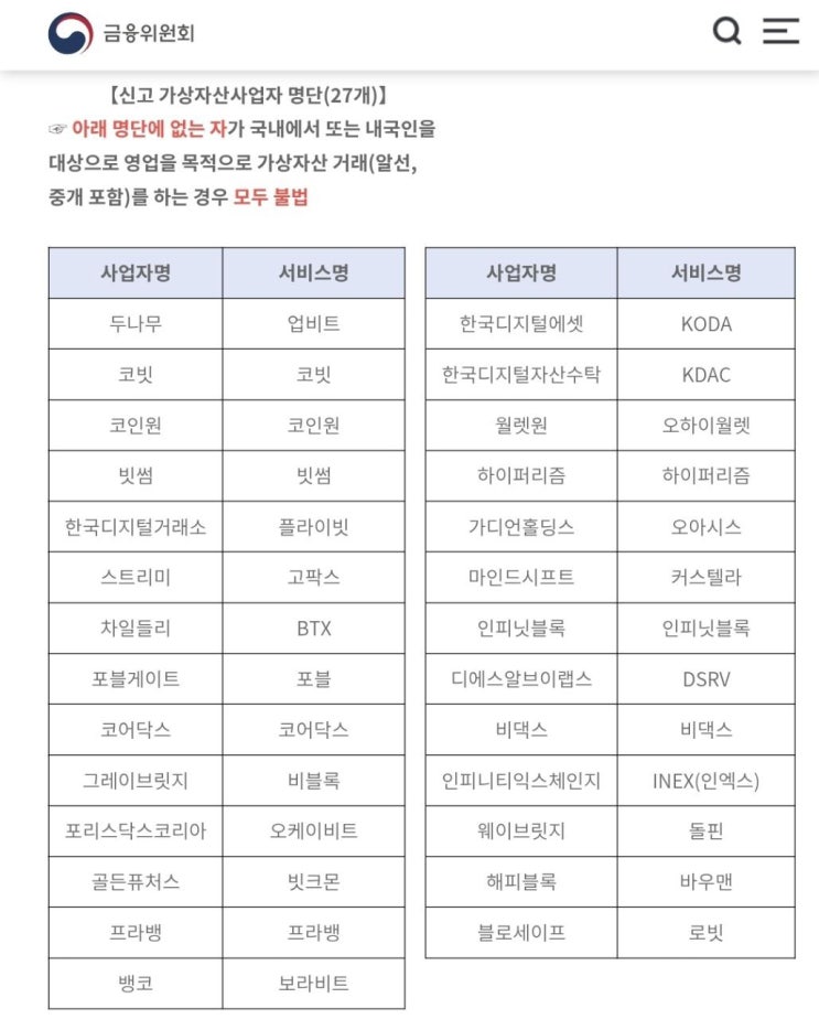  ️텔레그램·오픈채팅방 등에서 활동하는 “불법” 가상자산 취급업자를 조심하세요!