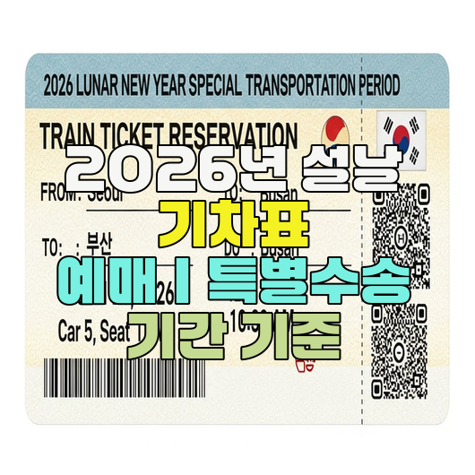  2026년 설날 기차표 예매｜특별수송 기간 기준