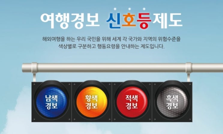  한국 외교부 여행경보 1~4단계 총정리 (2026년 기준)