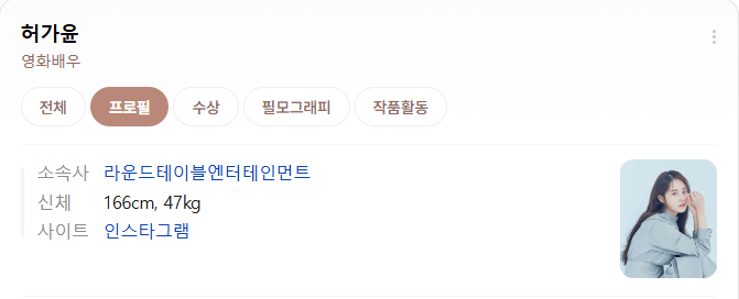 허가윤 프로필 총정리걸그룹 포미닛 출신 가수 → 배우 → 작가까지, 가장 솔직한 성장 서사
