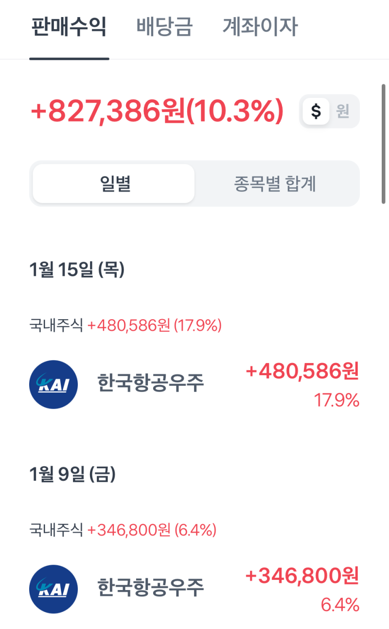 오르는 종목만 오르는 장에서, 한국항공우주는 지금도 사도 될까 : 네이버 블로그