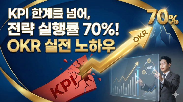  KPI의 한계를 뚫고 전략 실행률 70%를 달성한 기획자가 말하는 OKR 실전 노하우