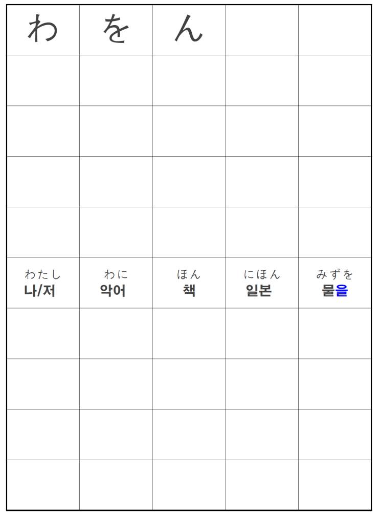  1일 15분 일본어 365일 챌린지 : 10일차 (히라가나 대단원, わ·を·ん 정복)