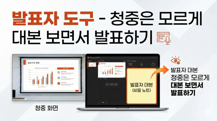  [파워포인트 발표/슬라이드 쇼] 발표자 도구 - 청중은 모르게 대본 보면서 발표하기