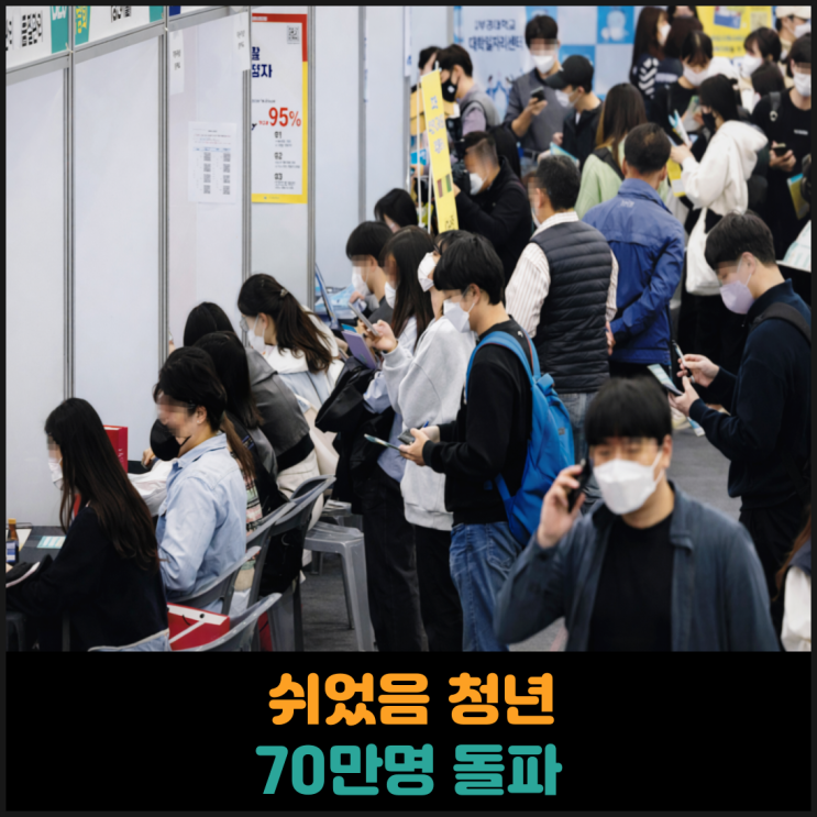  쉬었음 청년, 70만명 돌파