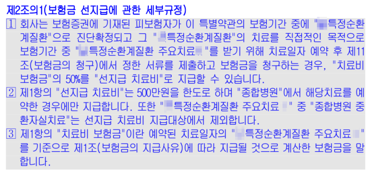  요즘 뜨는 주요치료비 ‘선지급’… 진단비 보험 대체 가능할까?｜보장 공백 주의