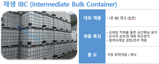  현대드럼의 IBC탱크(1톤토트) 매입/재생 관리 프로세스는 어떻게 되나요?