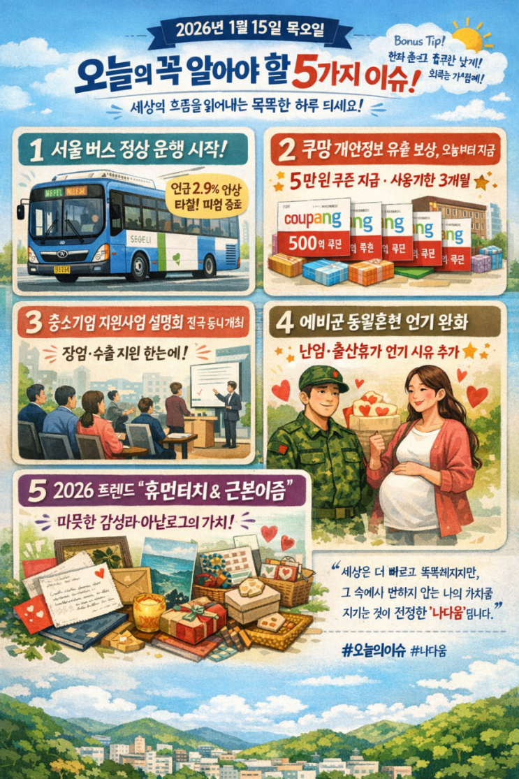   2026년 1월 15일 목요일, 오늘 우리가 꼭 알아야 할 5가지 이슈