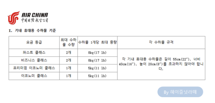  에어차이나 기내 위탁 수하물 규정 무게 크기 여행용 캐리어 24인치 추천