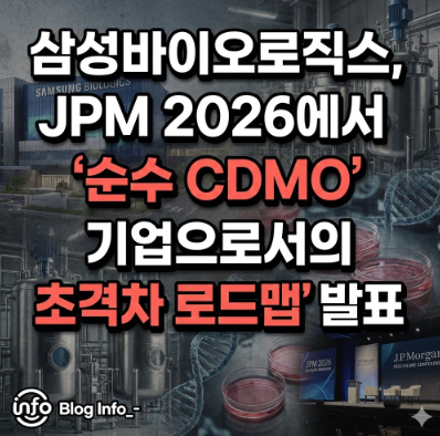  삼성바이오로직스, JPM 2026에서 '순수 CDMO' 기업으로서의 초격차 로드맵 발표