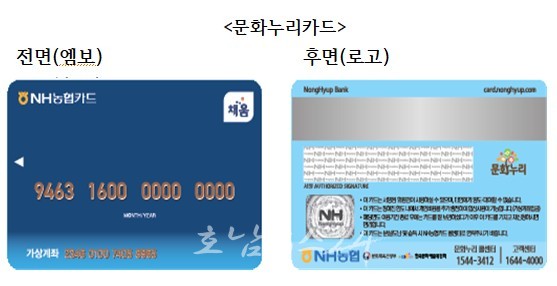  여수시, 16일부터 통합문화이용권(문화누리카드) ‘자동 재충전’ 시행