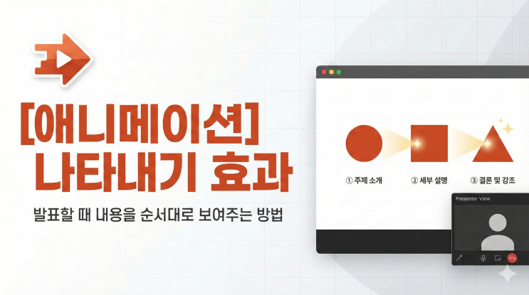 [파워포인트 애니메이션] 나타내기 효과 - 발표할 때 내용을 순서대로 보여주는 방법