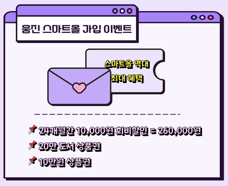 웅진 스마트올 가입혜택(유아,초등,중등)/ 중등 아이패드학습/ 웅진마켓/ 웅진 라운지앱/웅진....