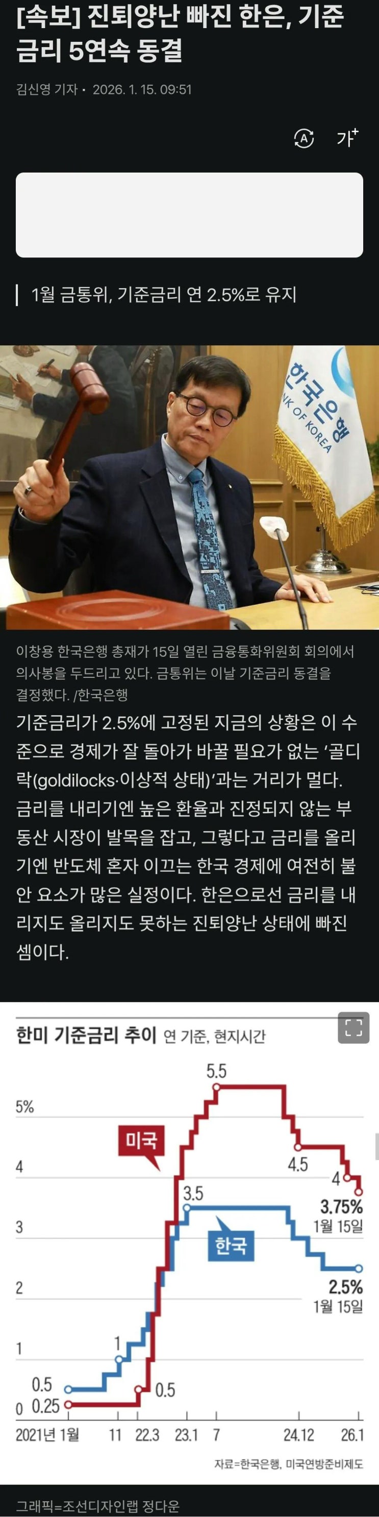  진퇴양난의 한국은행, 금리 동결.jpg