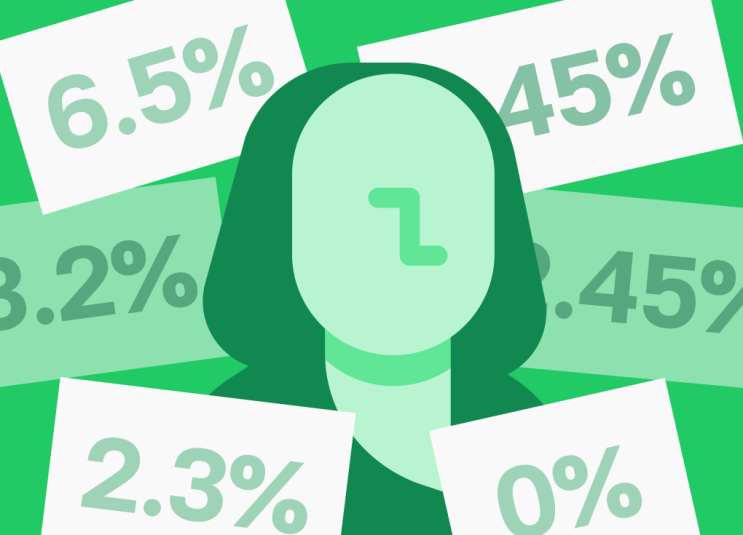  30년 고정 모기지 금리의 진실 : 주택 담보 대출 금리 5.5%인데, 수수료 차이는 1,400만 원?