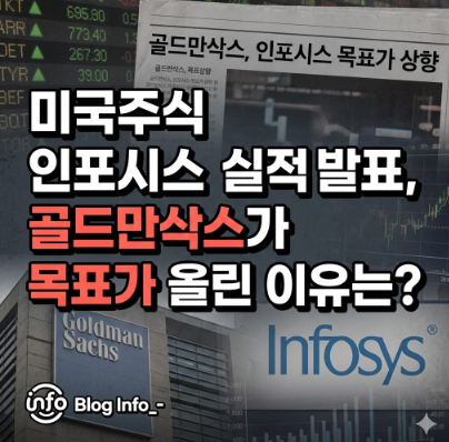 미국주식 인포시스 실적 발표, 골드만삭스가 목표가 올린 이유는?