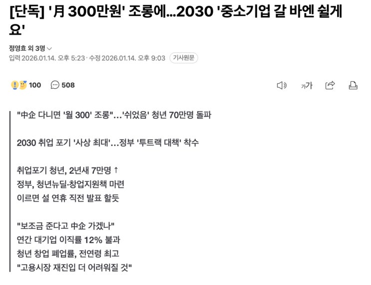  月 300만원 조롱에 2030 중소기업 갈 바엔 쉬겠다