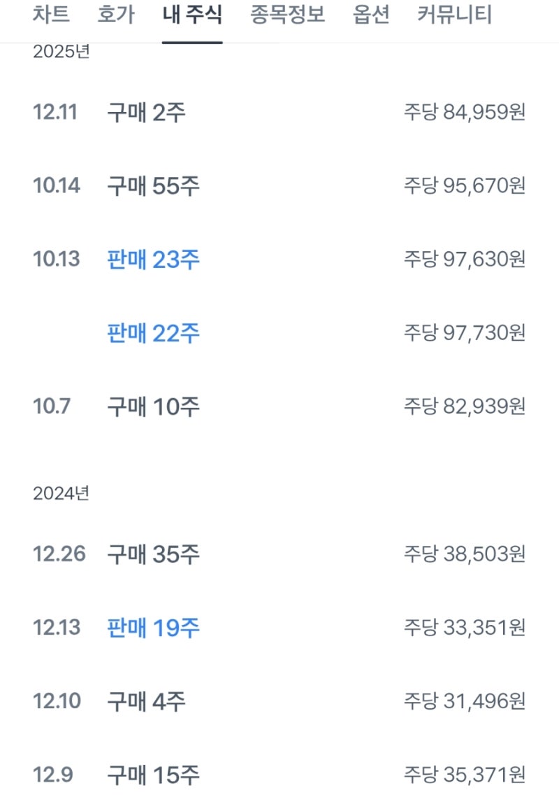 로켓랩 주가 스페이스x와 비교, 뉴트론 발사 시기, 전망 : 네이버 블로그