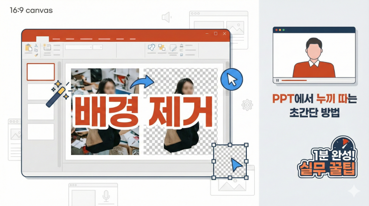  [파워포인트 이미지/미디어] 배경 제거 - PPT에서 누끼 따는 초간단 방법