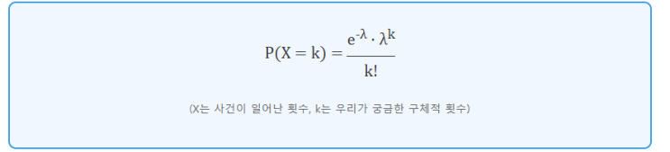   희귀한 사건을 예측하는 법: 포아송 분포 (Poisson Distribution)