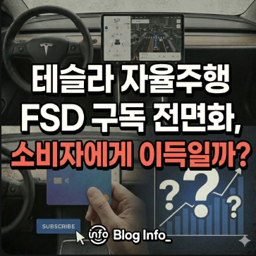  테슬라 자율주행 FSD 구독 전면화, 소비자에게 이득일까?