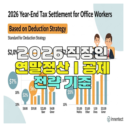 2026 직장인 연말정산｜공제 전략 기준