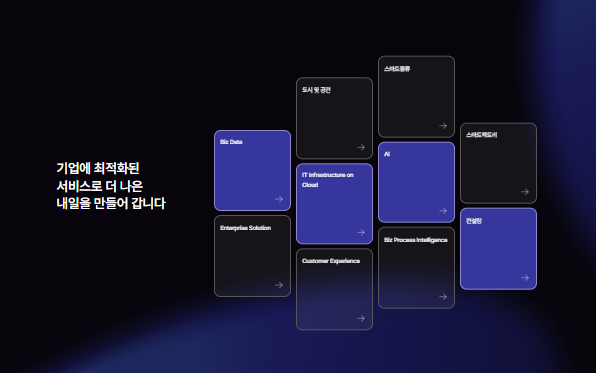  피지컬 AI의 시대, LG CNS는 어떻게 로봇의 ‘뇌’를 장악하는가: 2026년 대전망
