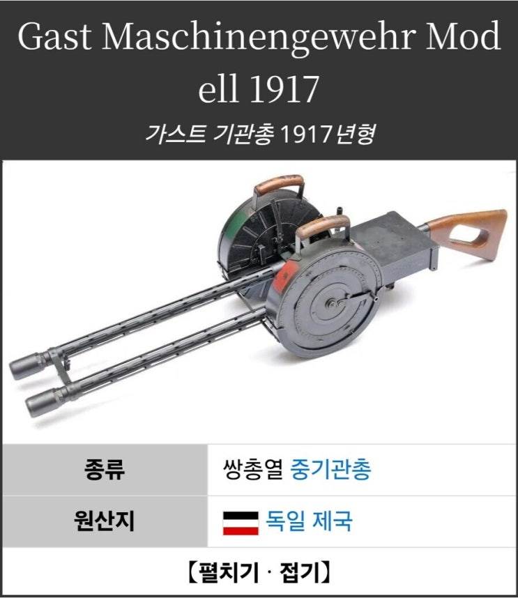  독일제국 쌍총열 중기관총