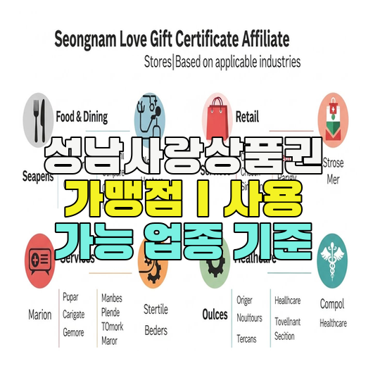  성남사랑상품권 가맹점｜사용 가능 업종 기준