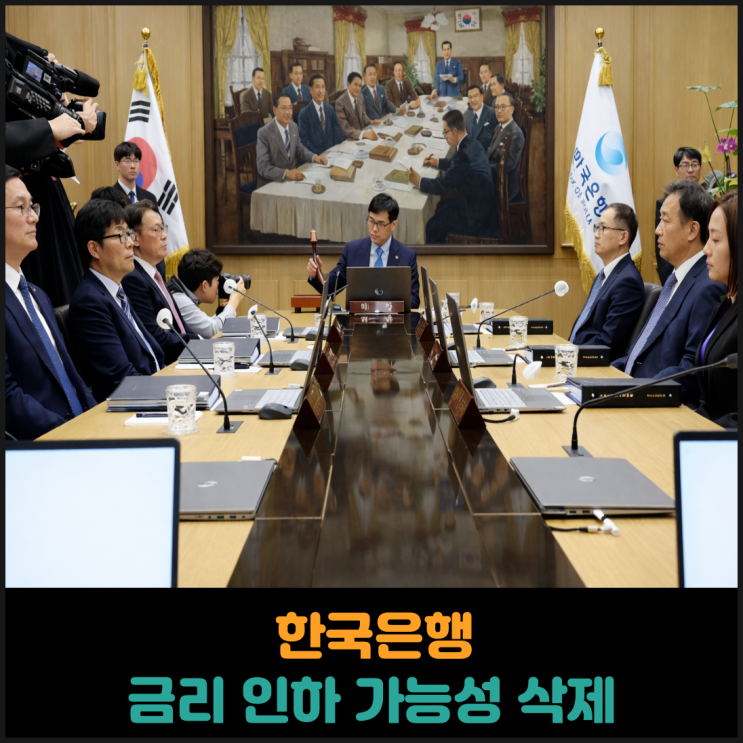  한국은행 금융통화위원회, 금리 인하 가능성 삭제